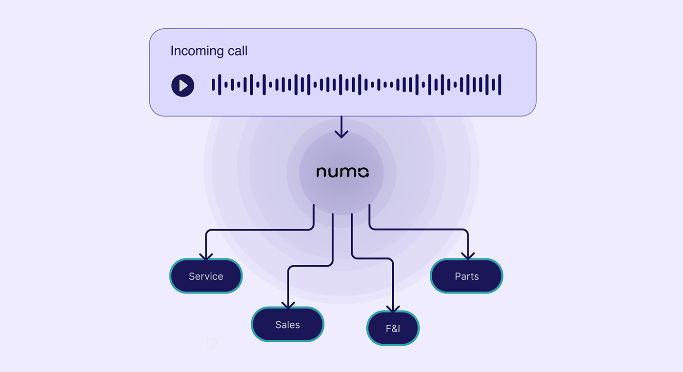Image courtesy Numa